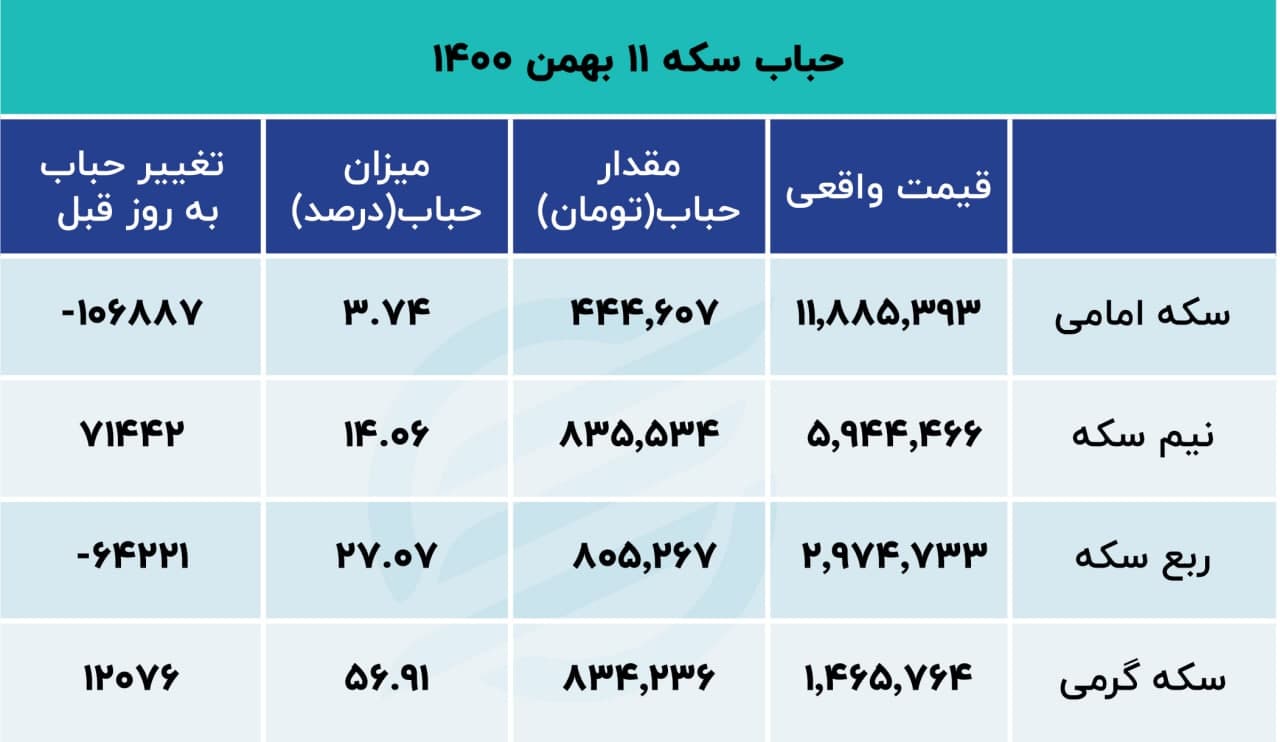 photo_۲۰۲۲-۰۱-۳۱_۰۹-۱۷-۴۹ (2)