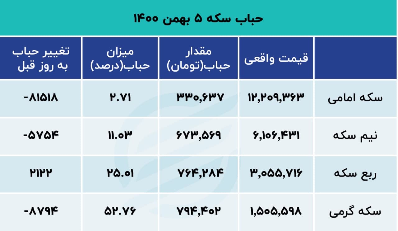 photo_۲۰۲۲-۰۱-۲۵_۰۹-۱۰-۲۰